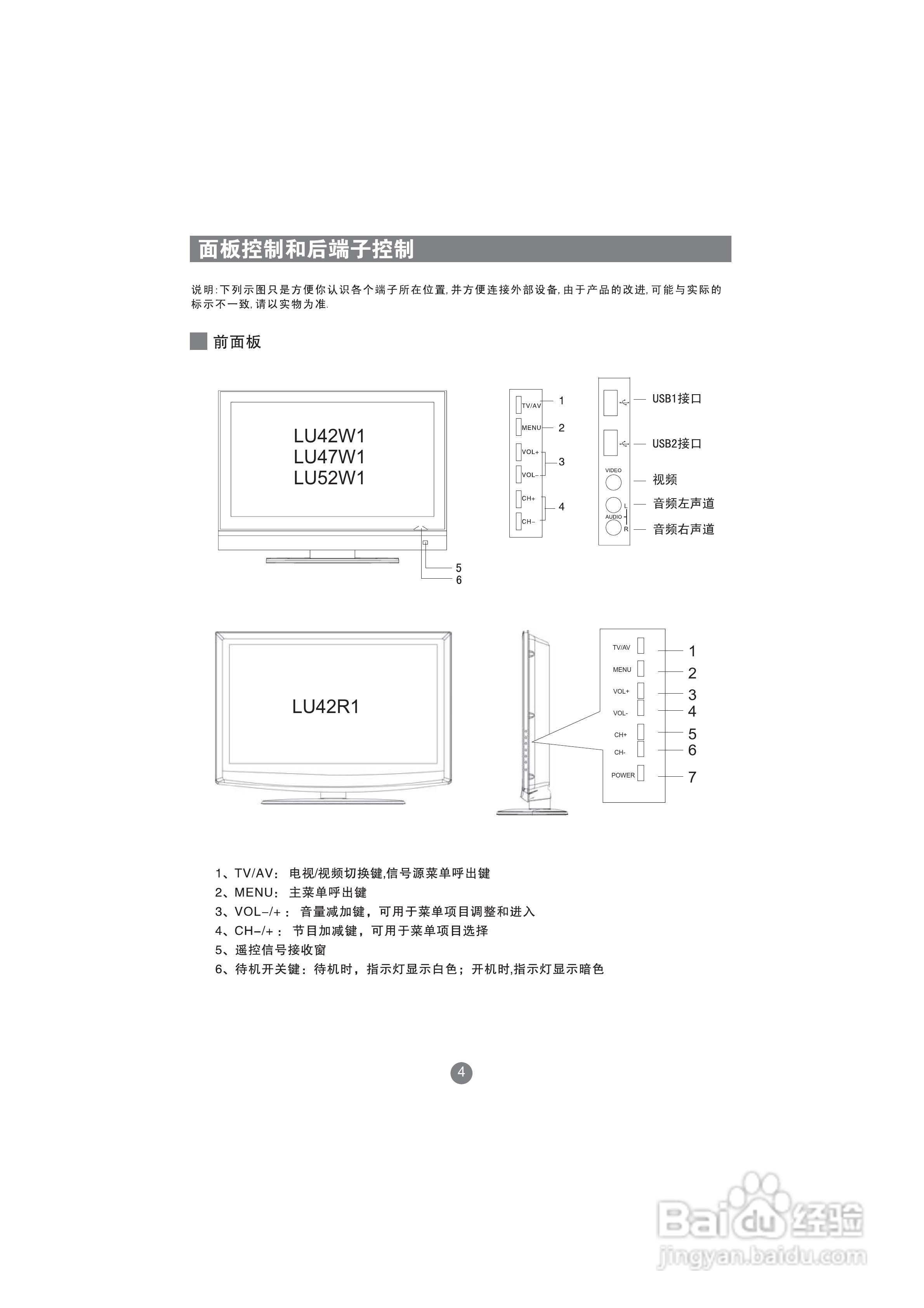 海尔LU47W1液晶彩电使用说明书:[1]