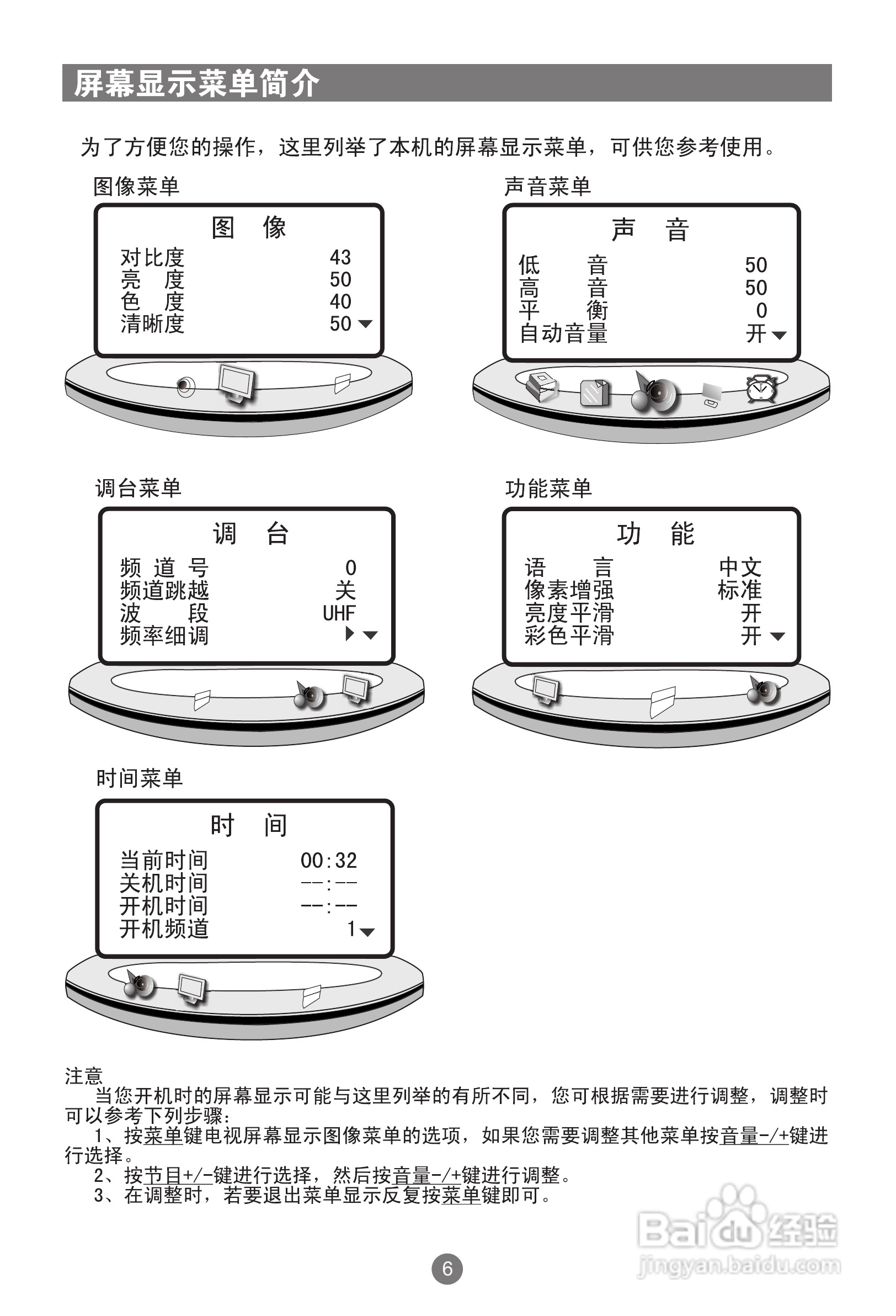 海尔D29FA11-AM彩电使用说明书:[1]