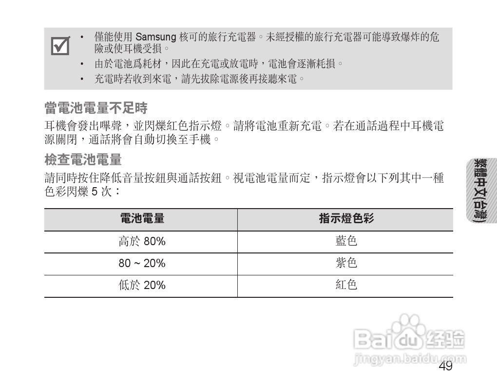 三星HM110蓝牙耳机使用说明书:[6]
