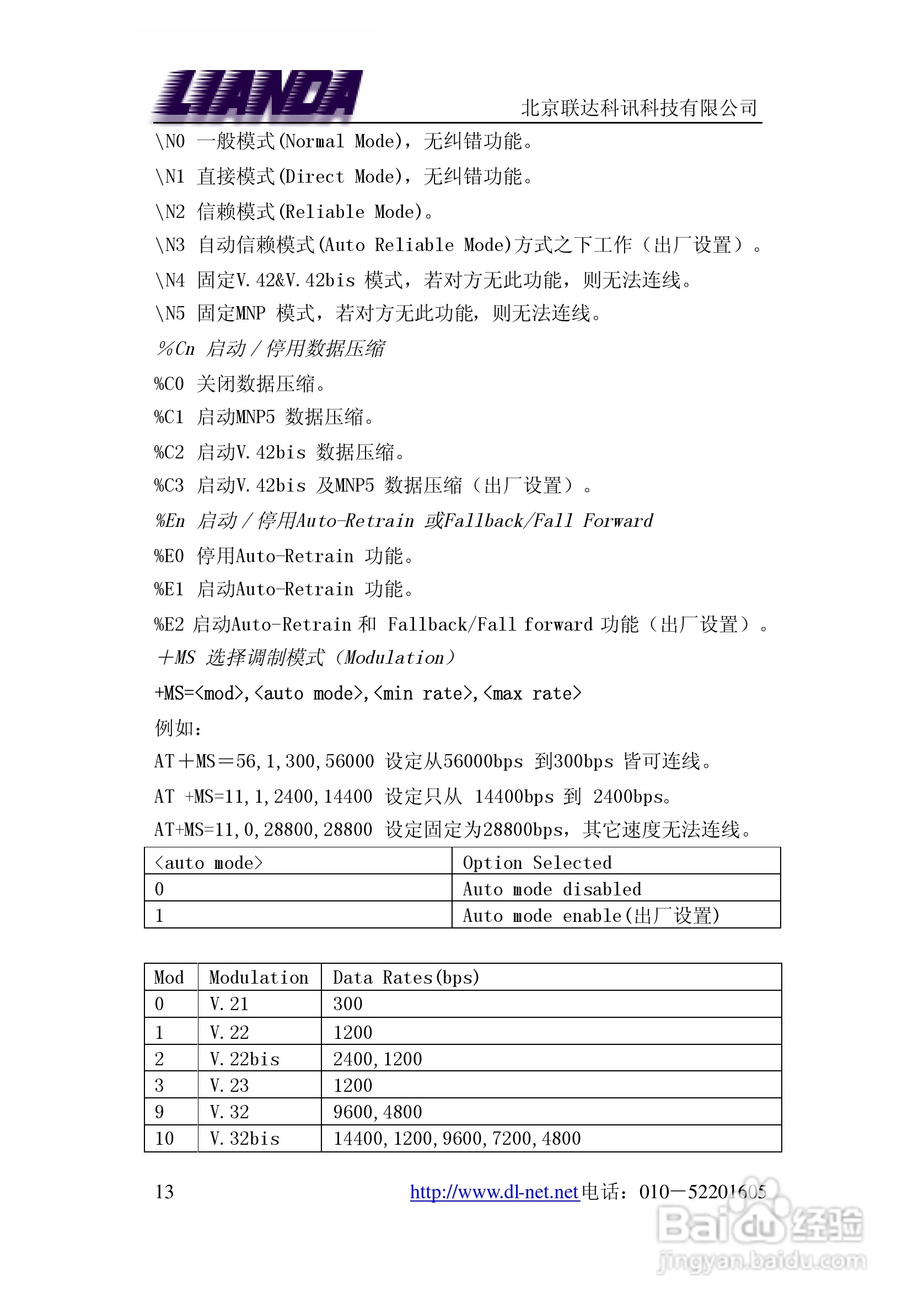 LD-E56RS/Z嵌入式串口专线MODEM 说明书:[2]