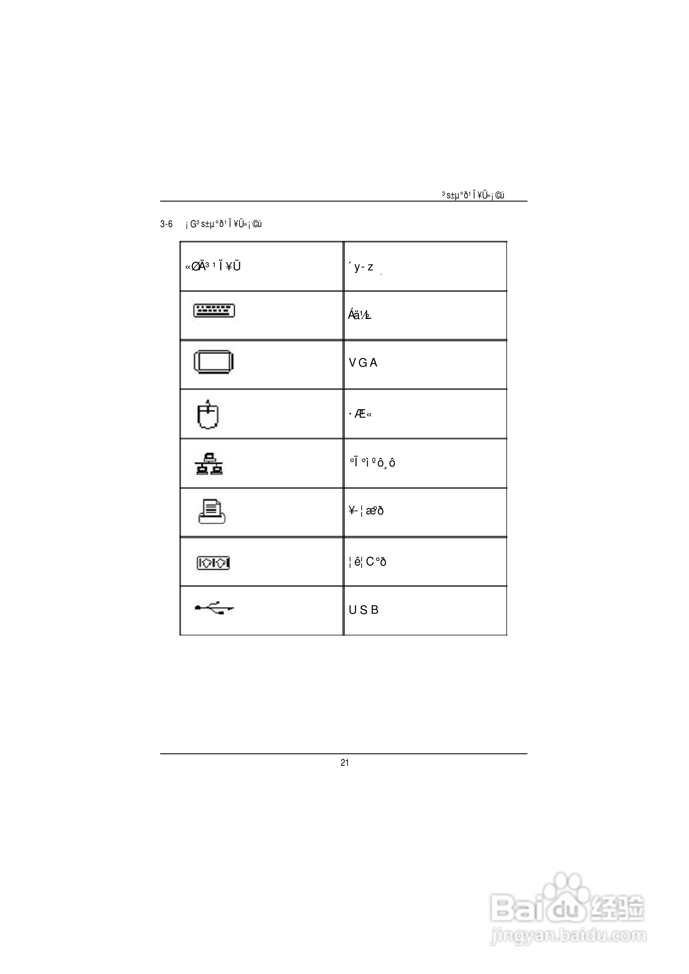 技嘉GS-SR125EDL(1.0 )型服务器使用说明书:[3]