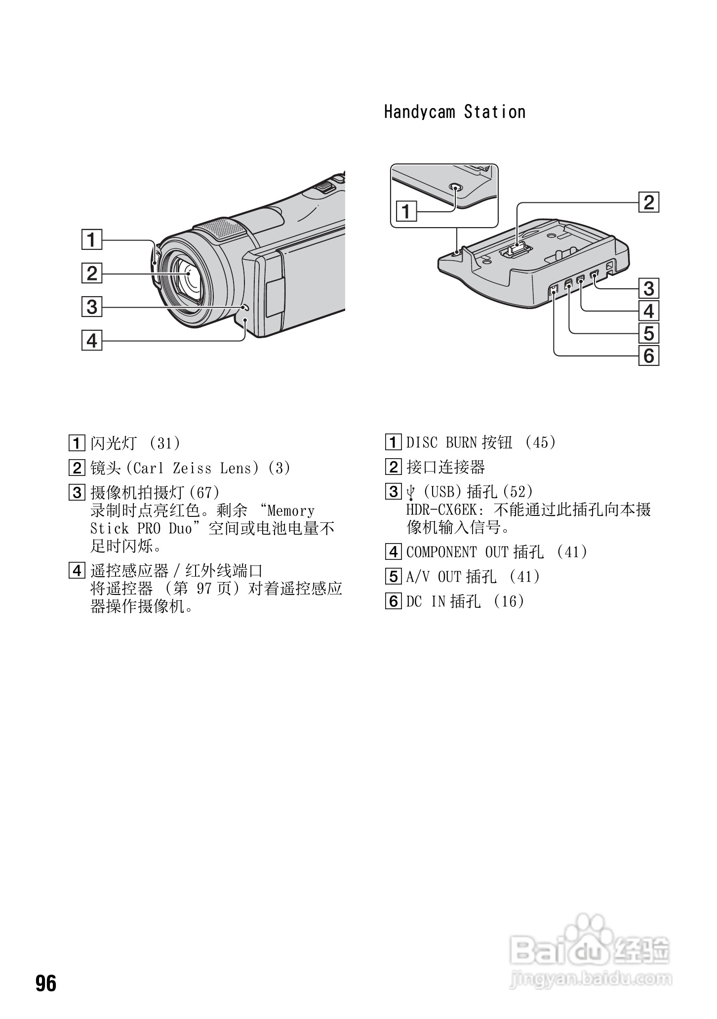 索尼HDR-CX7E型数码HD摄录一体机使用说明书:[10]