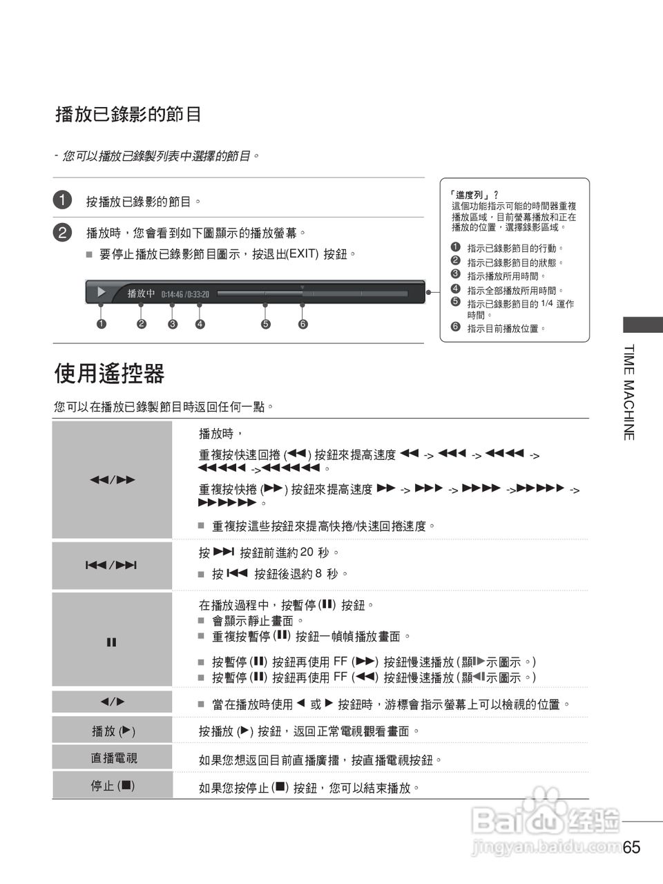 LG 42LB5RT液晶彩电使用说明书:[7]