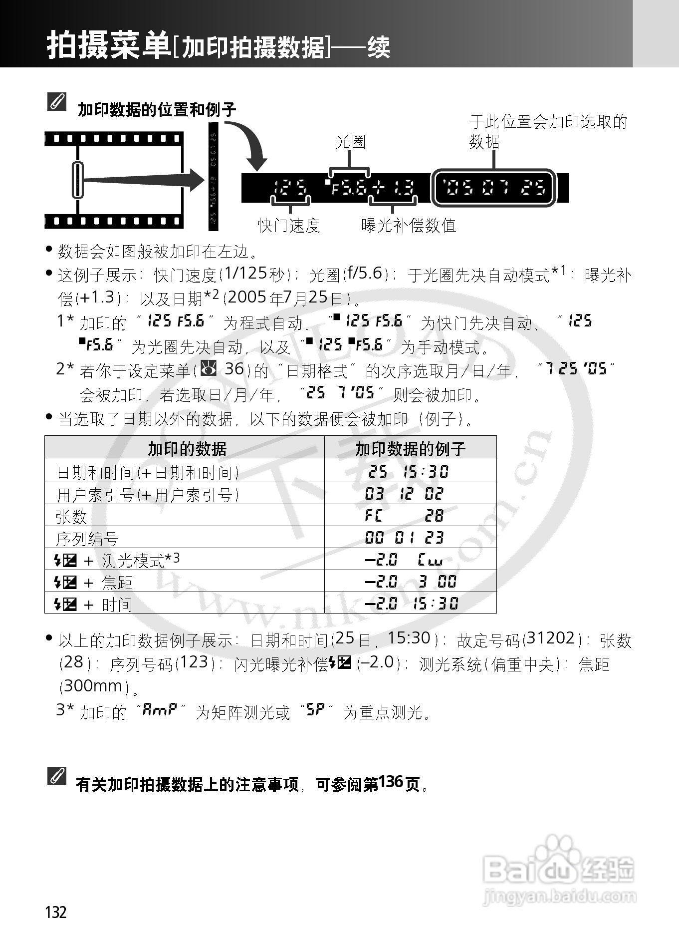 尼康F6数码相机使用说明书:[14]