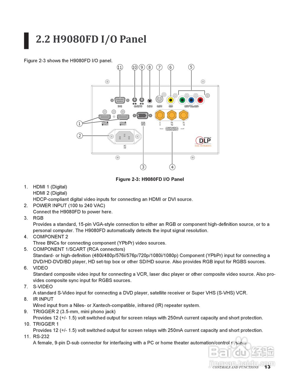 丽讯Vivitek H9080FD投影机说明书:[2]