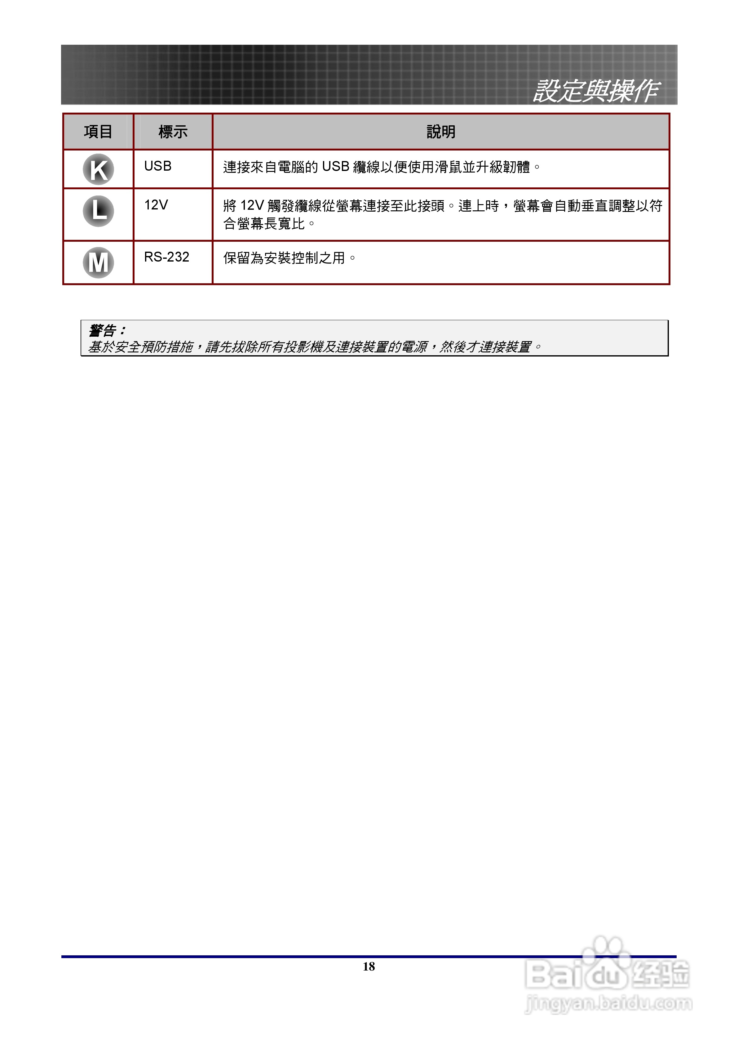 奥图玛投影机EP771型说明书:[2]