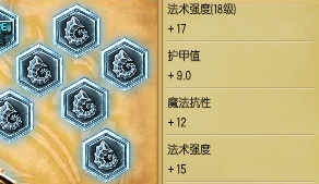 最新时光守护者天赋符文加点图