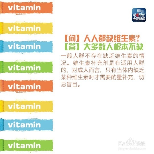 维生素真不能随便补！小心中毒！