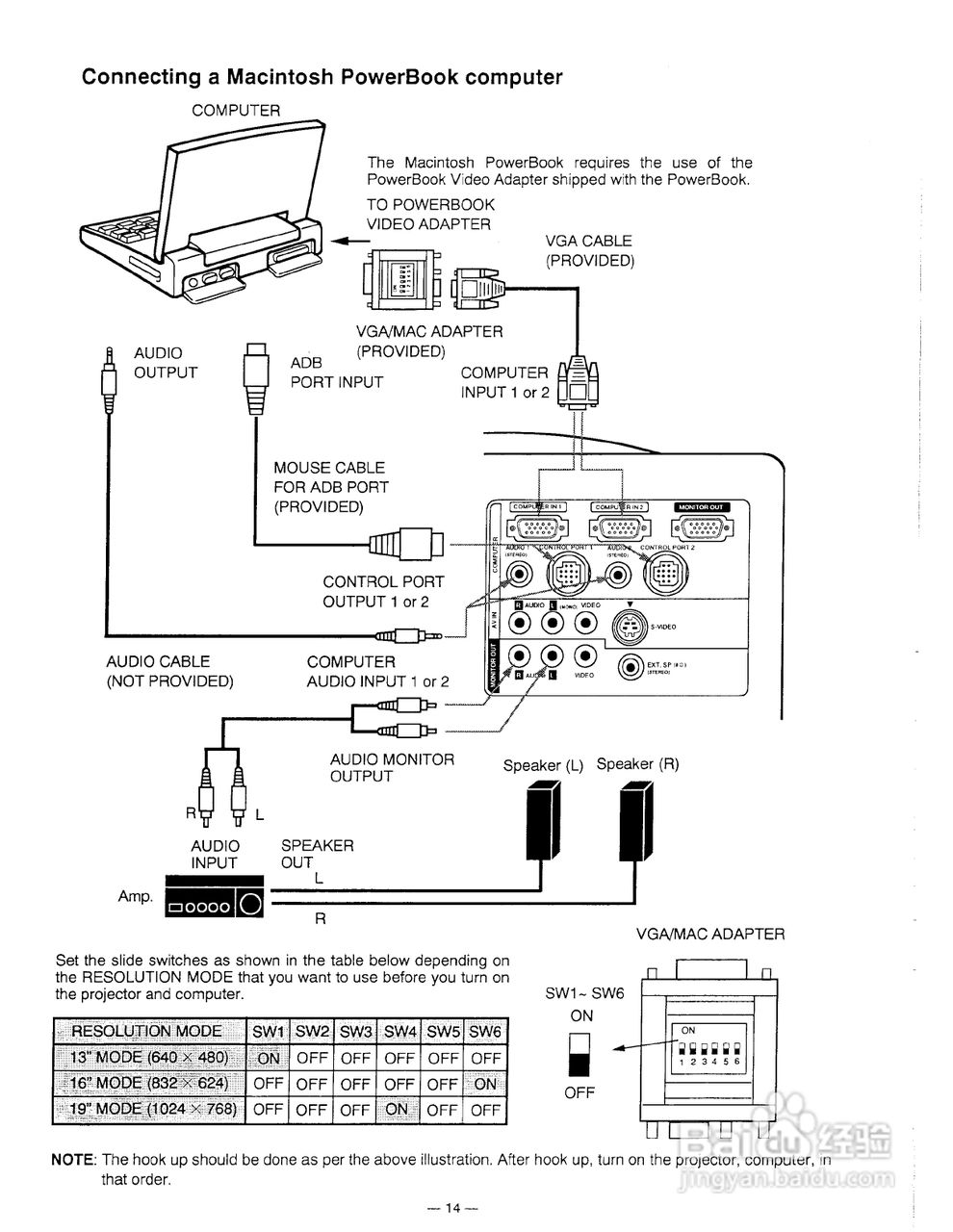 三洋 PLC-5600N投影机说明书:[2]