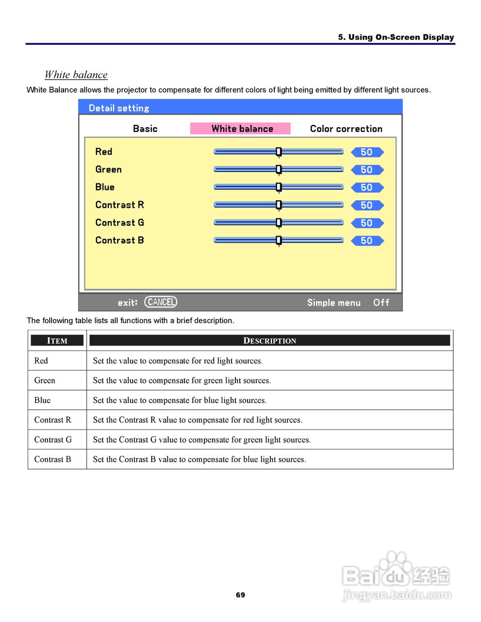 三洋 PDG-DWT50L投影机说明书:[8]