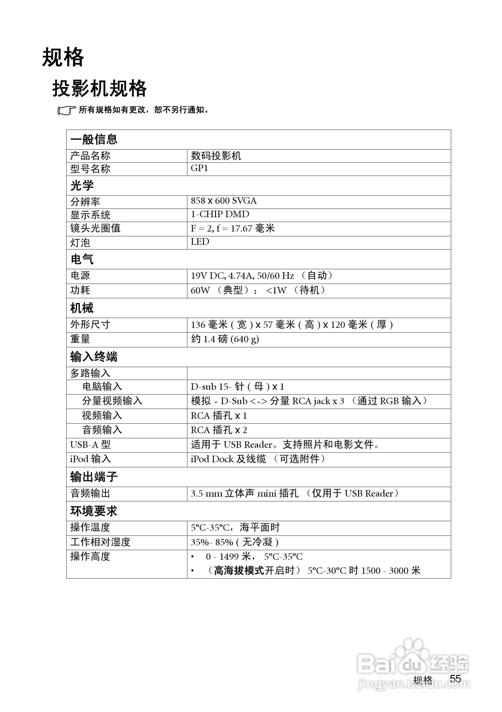 明基GP1投影仪使用说明书:[6]