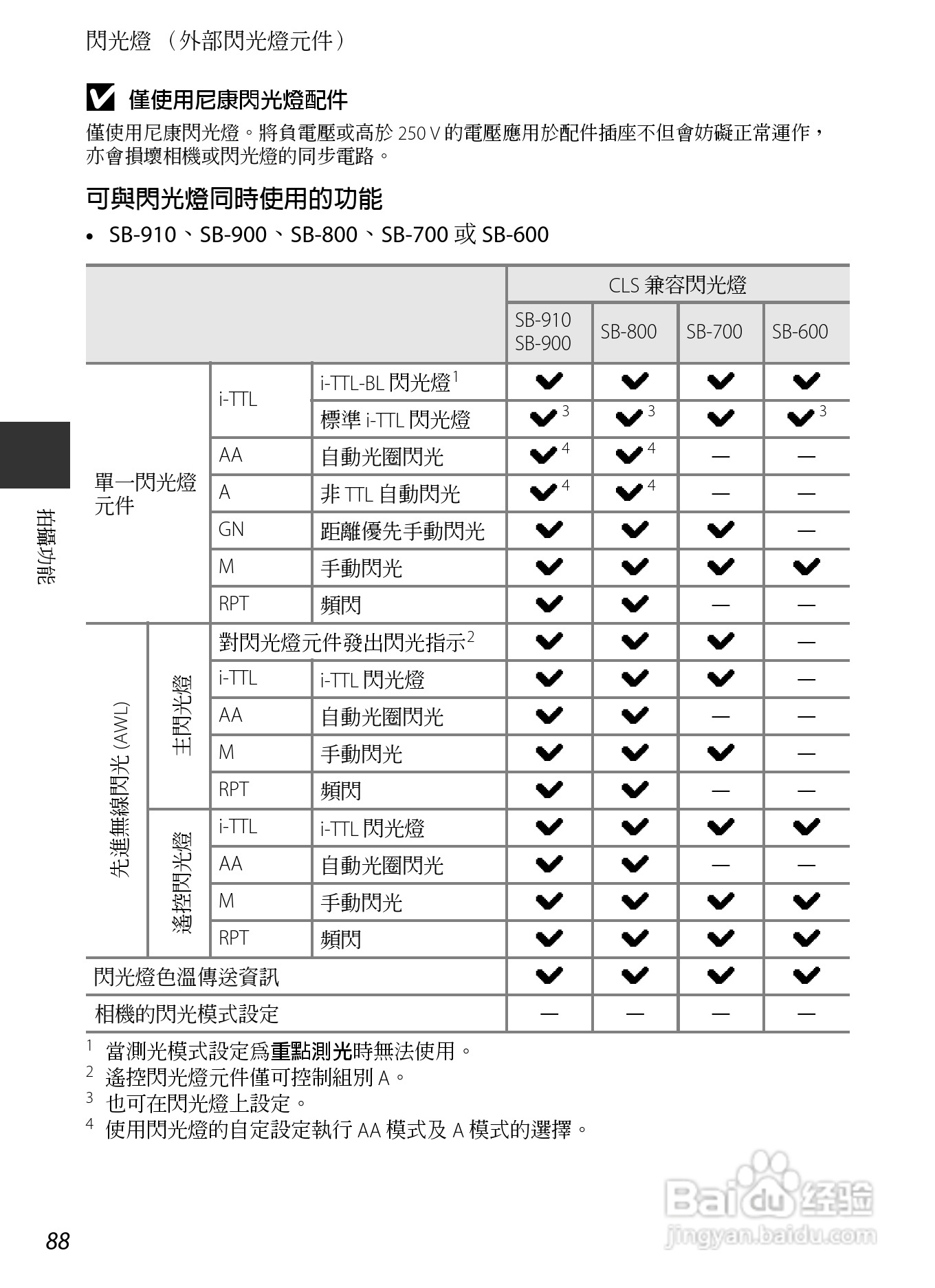 尼康COOLPIX P7700数码相机使用说明书:[11]