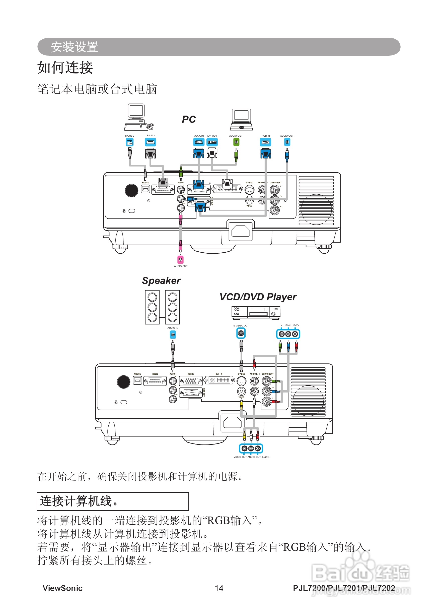 优派PJL7200投影机使用说明书:[3]