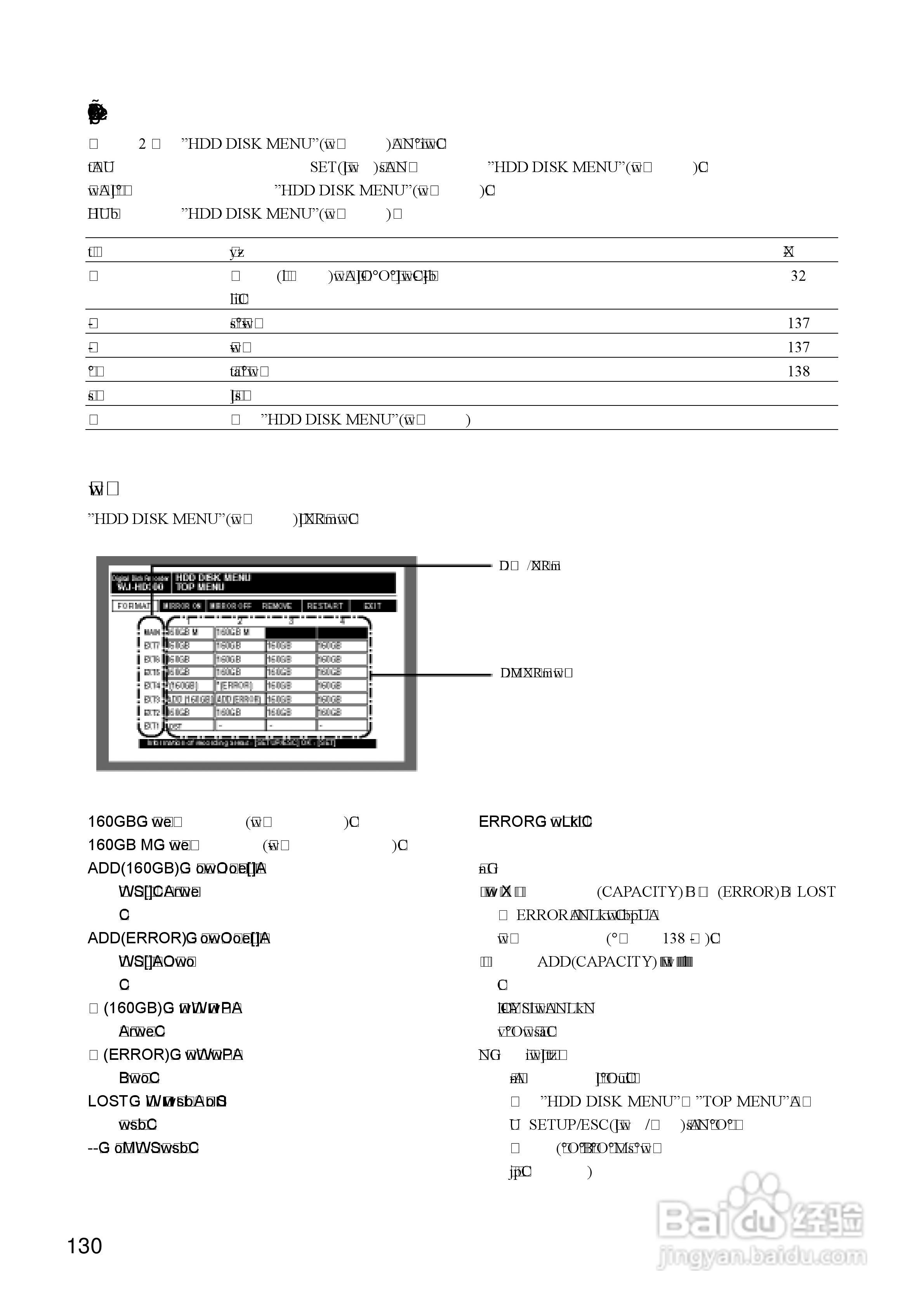 Panasonic 数位光碟记录器WJ-HD309操作手册:[13]