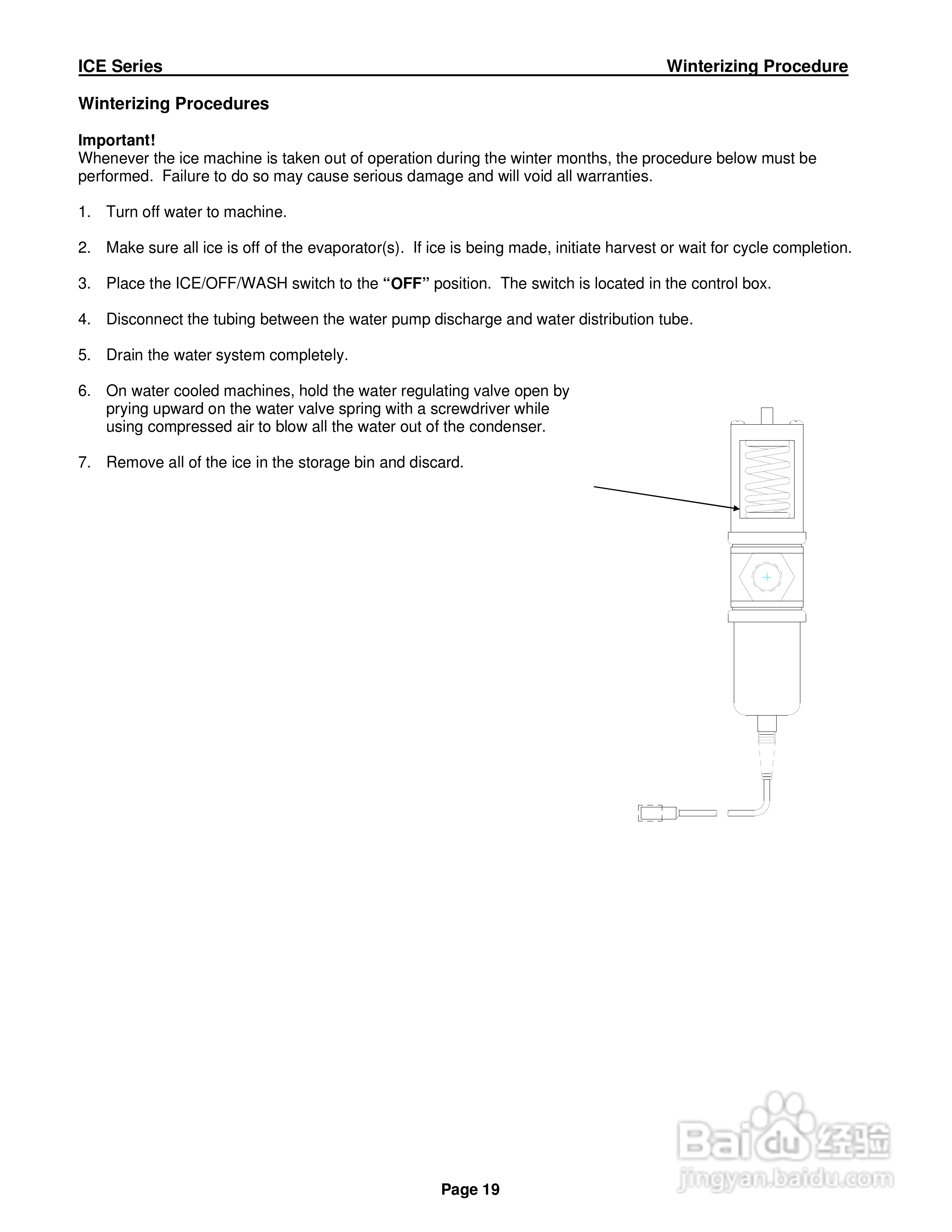 Ice-O-Matic ICEU225FA制冰机(方冰)使用手册安装手册:[3]