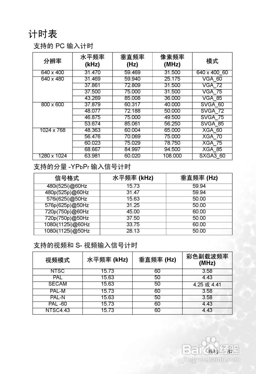明基PB2255投影机使用说明书:[5]