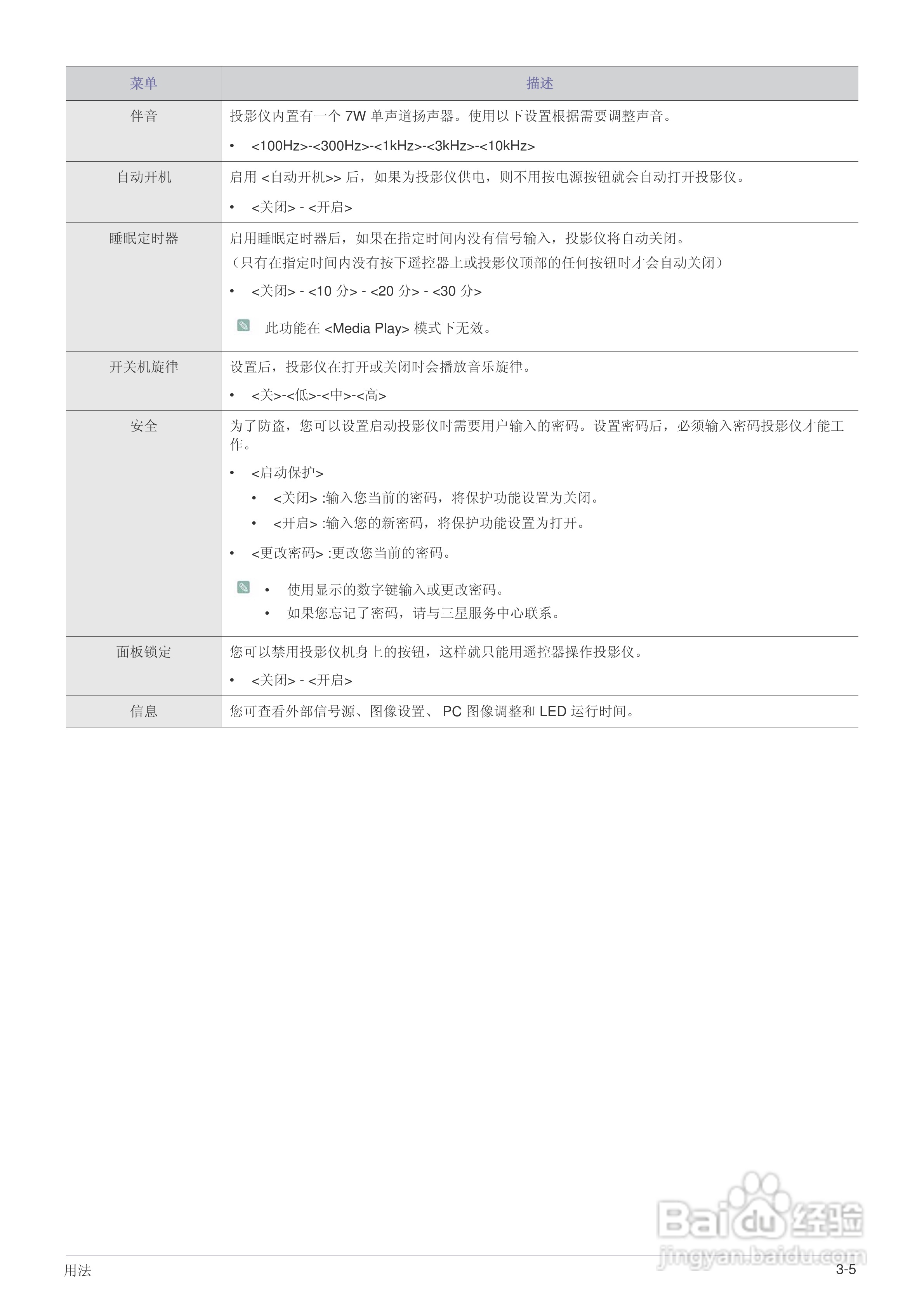 三星SP-F10投影机使用说明书:[5]