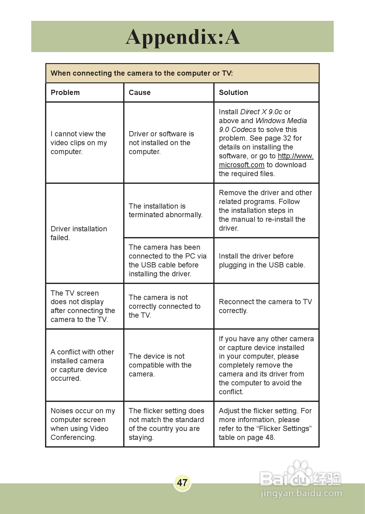 爱普泰克PocketDV 6800数码摄像机使用说明书:[5]