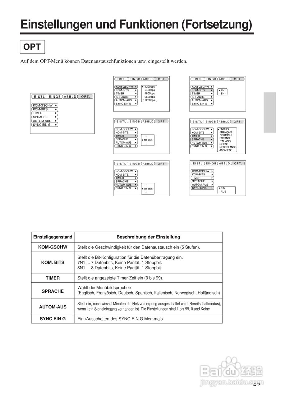 日立 CP-X958W投影机说明书:[6]