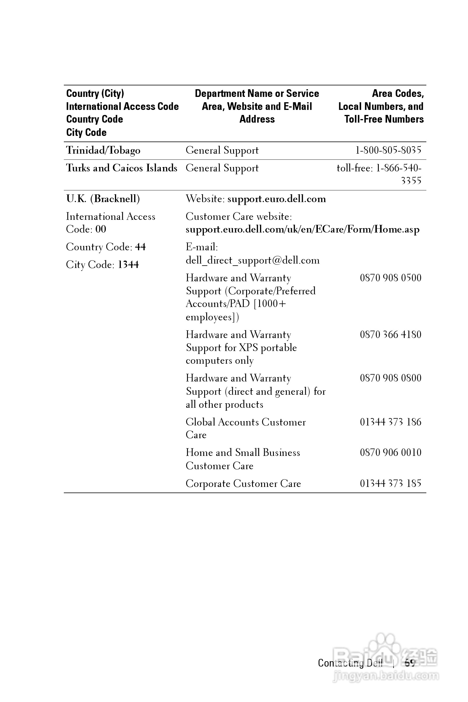 DELL Dell 2400MP Projecto投影机说明书:[7]