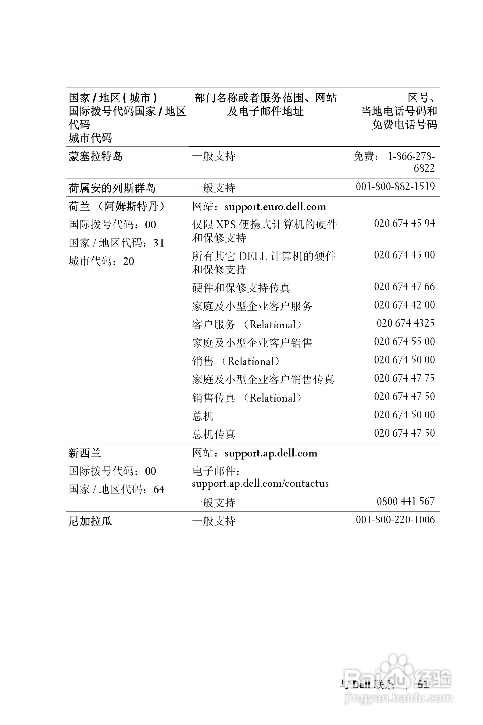DELL Dell 2400MP Projecto投影机说明书:[31]
