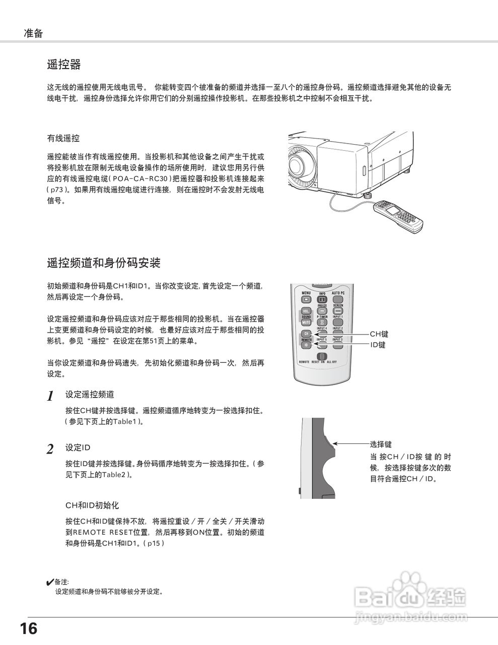 EIKI爱其 LC-X6A说明书:[2]