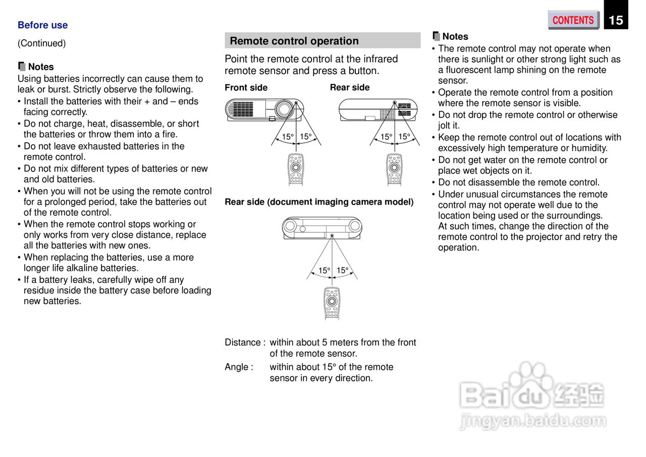 东芝 TLP-451影机说明书:[2]