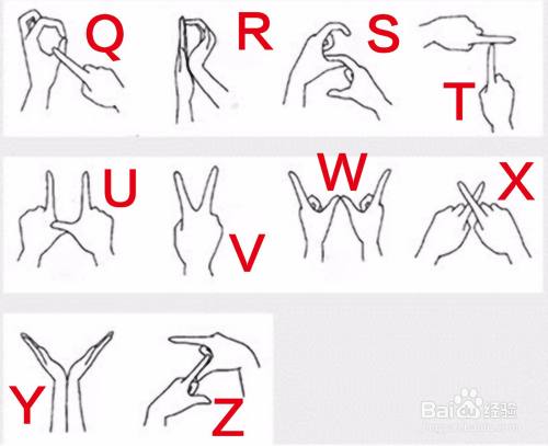 如何用手指摆26个字母