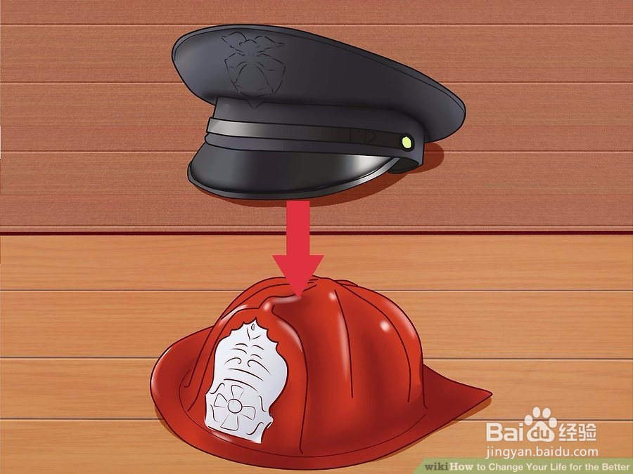 如何更好地改变你的生活