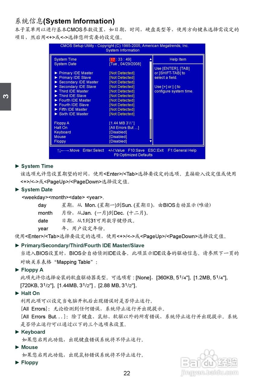 富士康A79A型主板使用手册:[3]