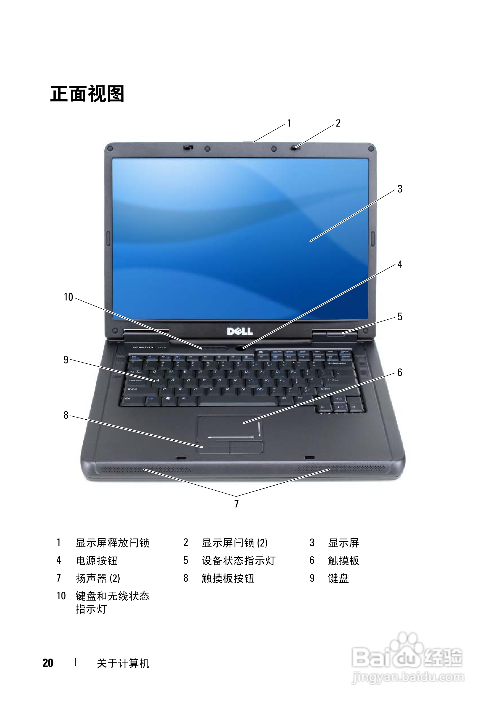 戴尔Vostro 1000笔记本电脑使用说明书:[2]