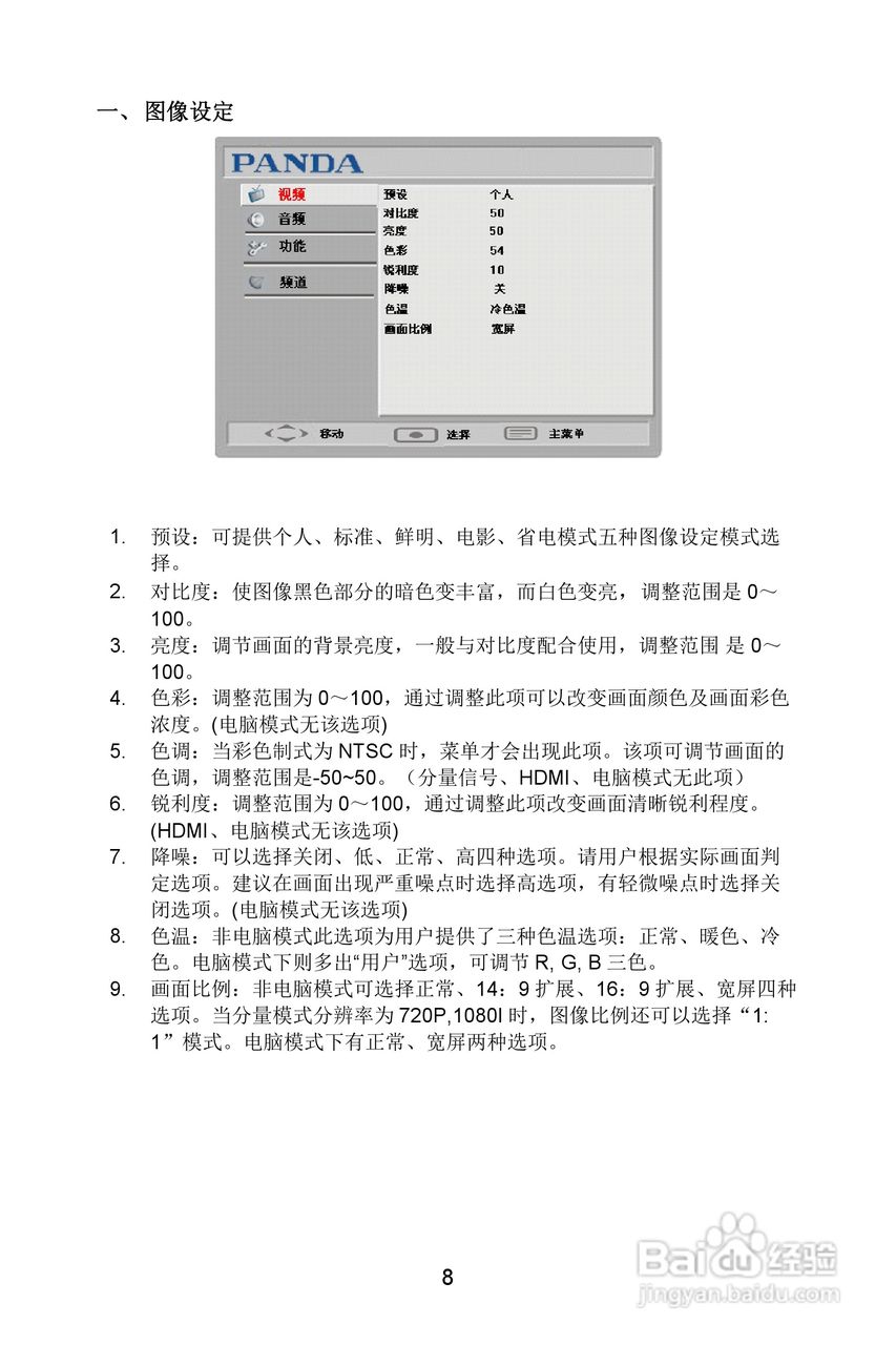 熊猫电子L26A01液晶彩色电视机说明书:[1]