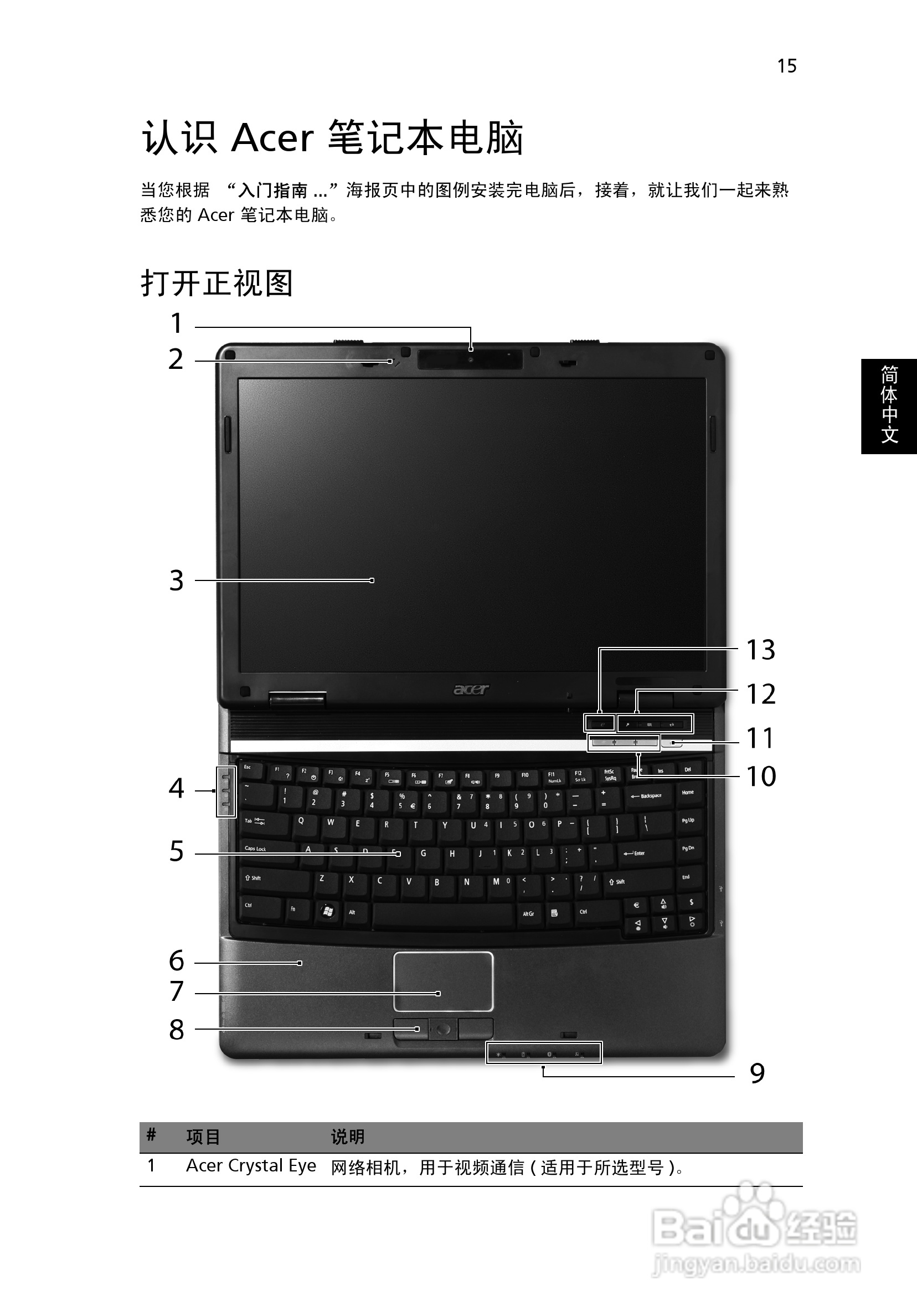 宏碁extensa 4120笔记本电脑使用说明书:[4]