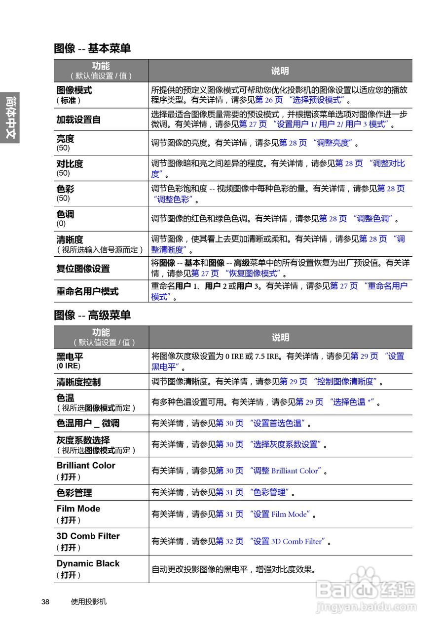 明基BenQ W6000型投影机说明书:[4]