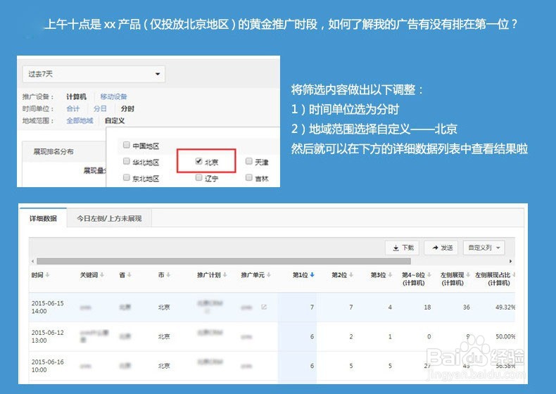 为什么你学不好网络营销?这就是原因!