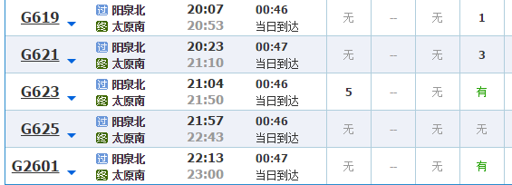 太原到阳泉之正确的跨城出行方式
