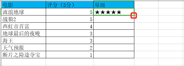 WPS神技能之表格设置星级评分