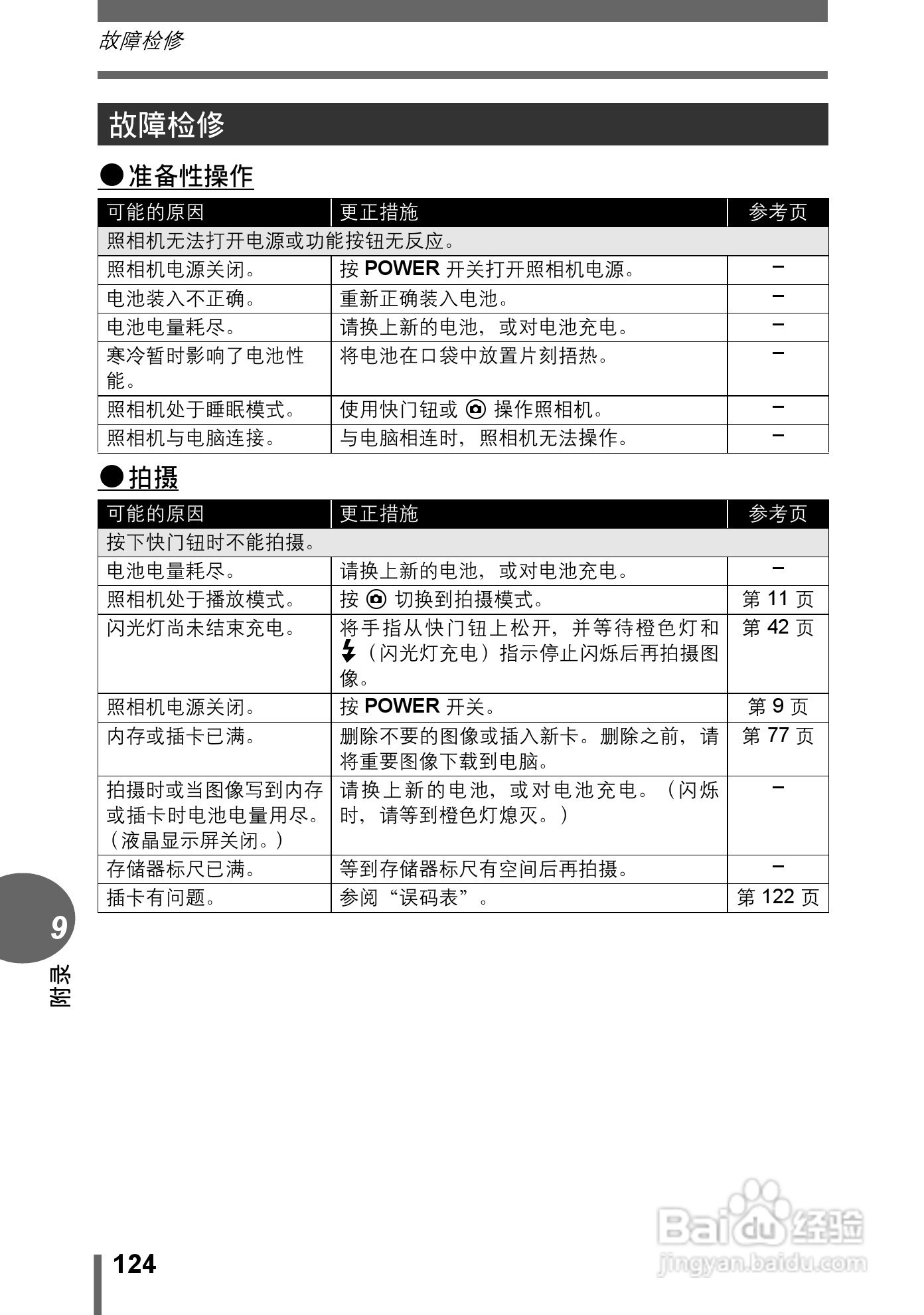 Olympus奥林巴斯C-595数码相机说明书:[13]