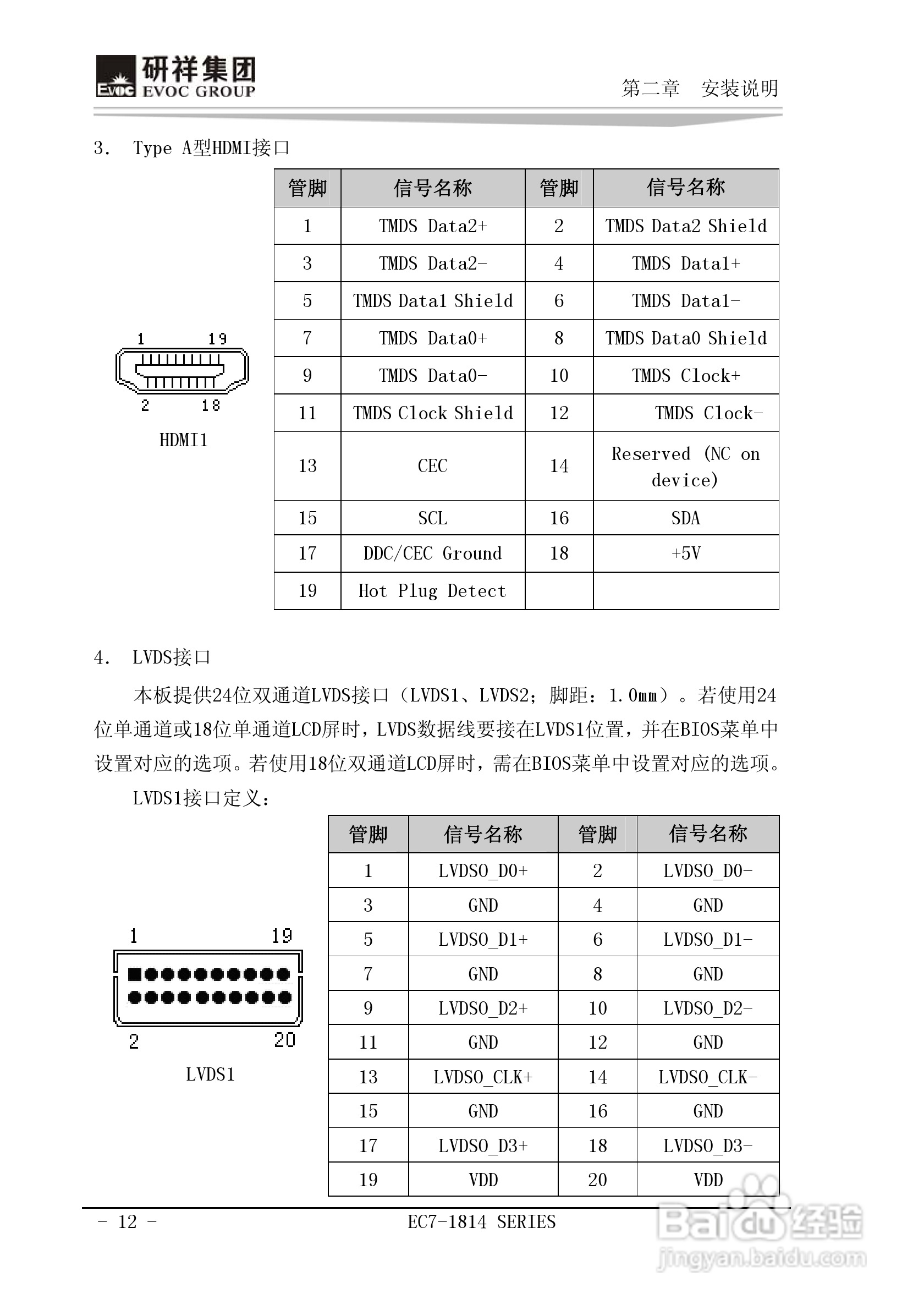 研祥Mini-ITX主板EC7-1814L2NA说明书:[2]