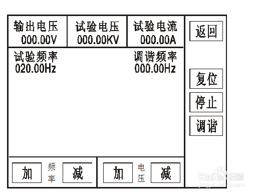 电缆交流耐压试验装置的使用方法及步骤