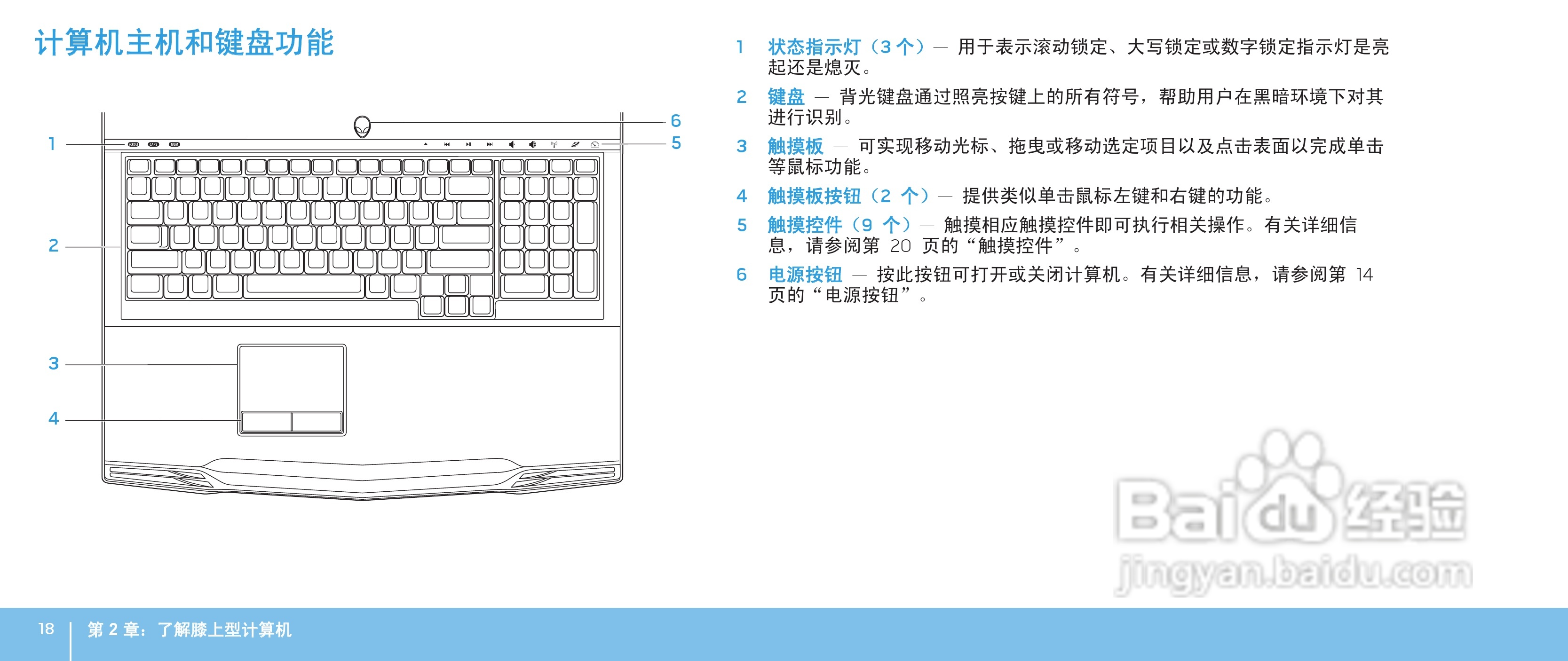 Alienware M17xR2笔记本电脑说明书:[2]
