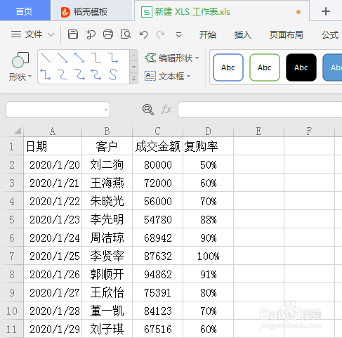 如何做一张美美的图表呢