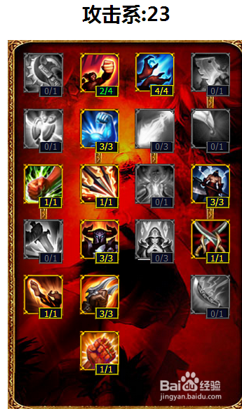 loladc探险家伊泽瑞尔通用天赋加点图