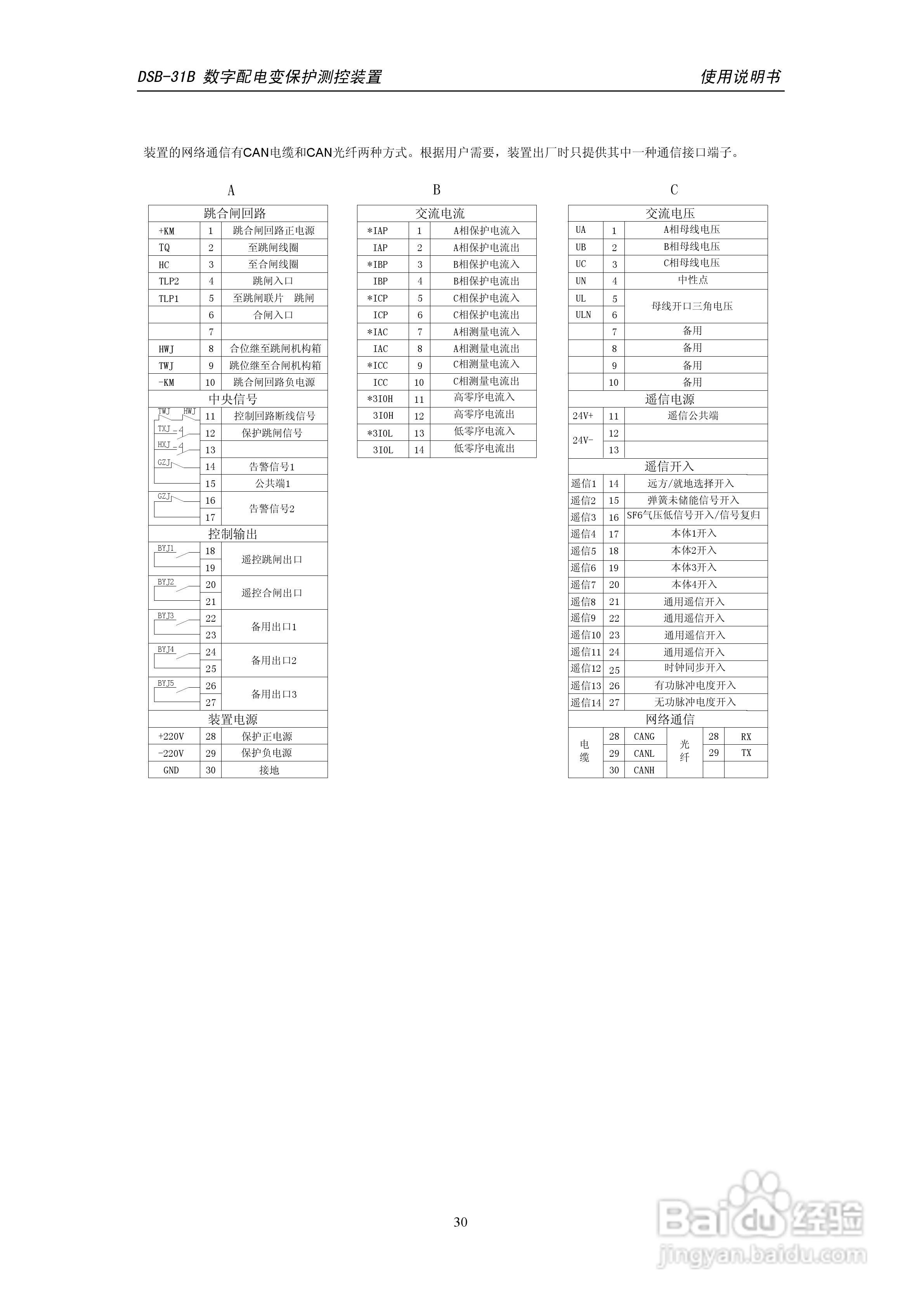 天能DSB-31B数字配电变保护测控装置使用说明书:[4]