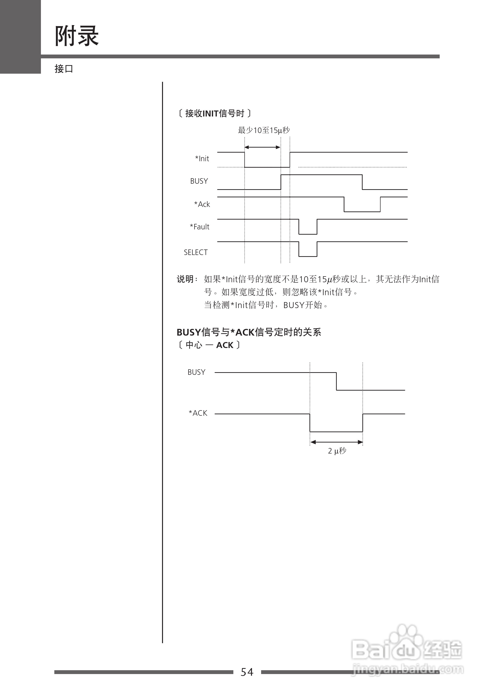 CITIZEN CLP-621C打印机用户手册:[6]