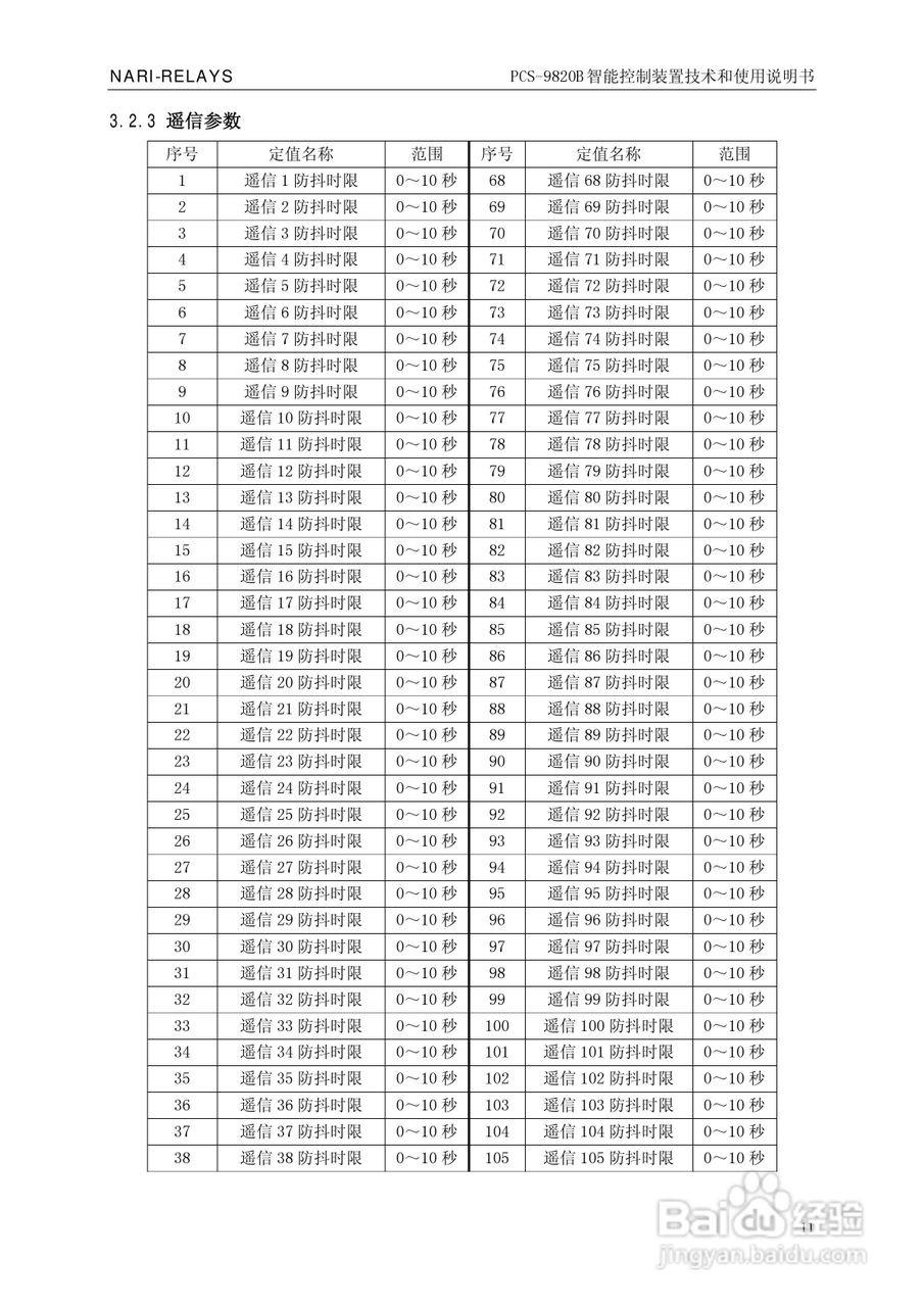 南瑞继保PCS-9820B智能控制装置使用说明书:[2]