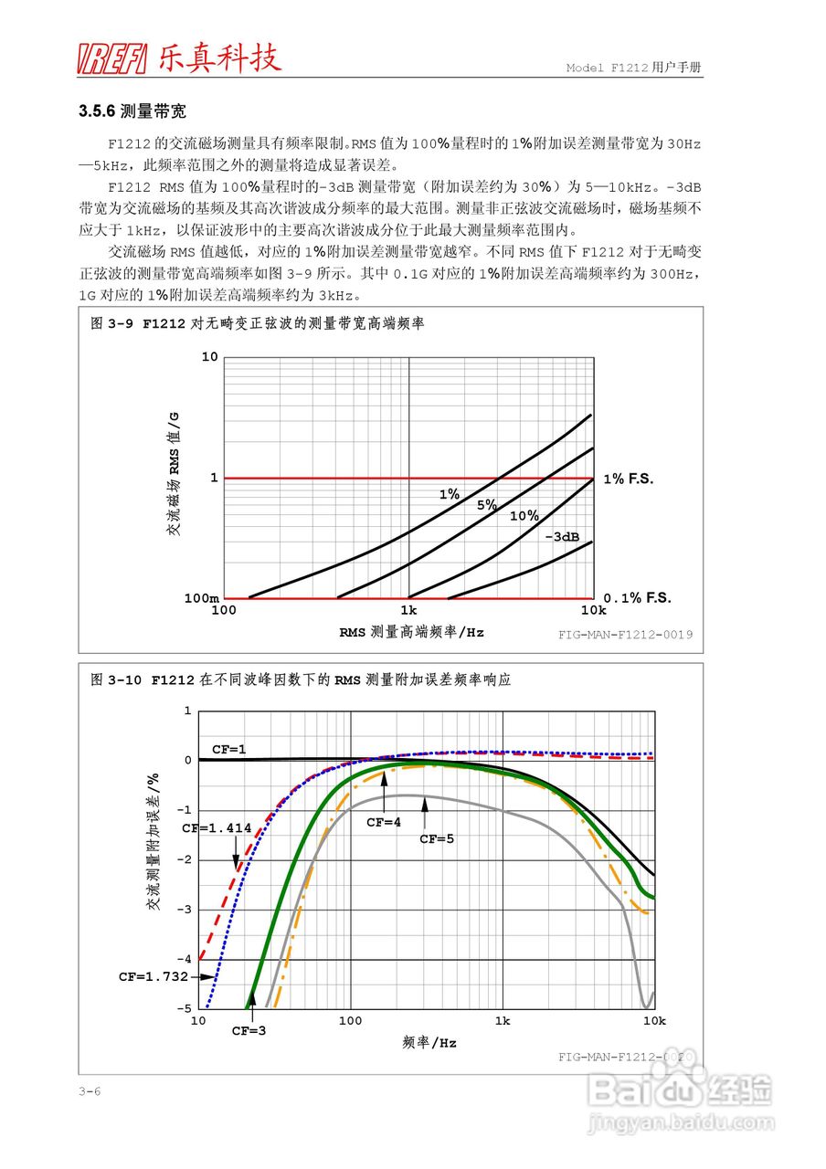 乐真科技程控高斯/微特斯拉计F1212用户手册:[3]
