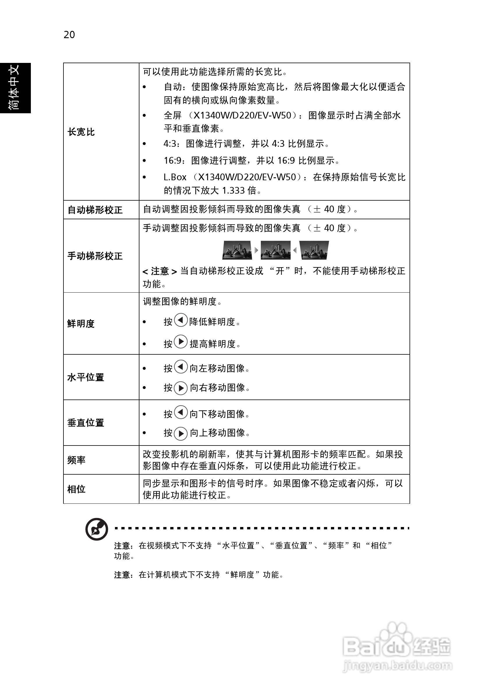 Acer X1140A投影机使用说明书:[3]