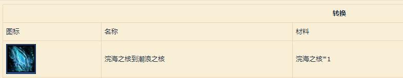 魔兽世界潮浪之核怎么获得