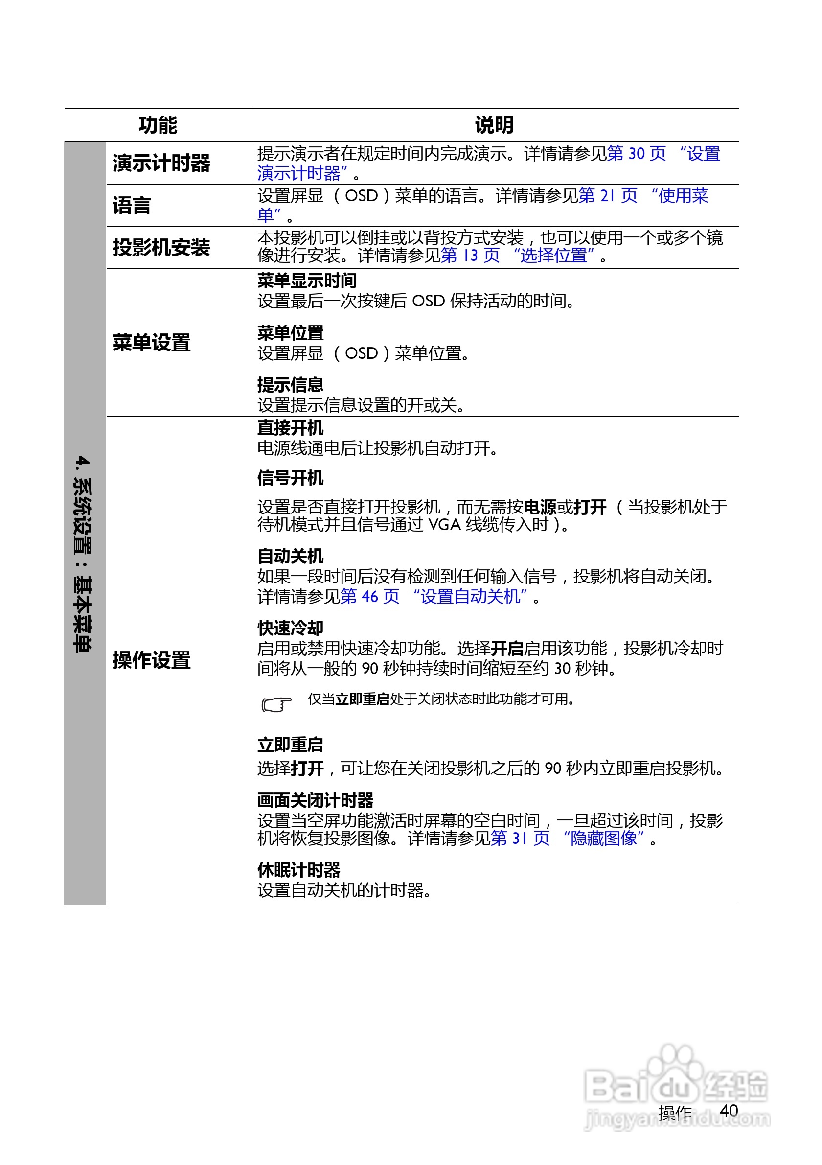 BenQ MX520投影机使用说明书:[4]